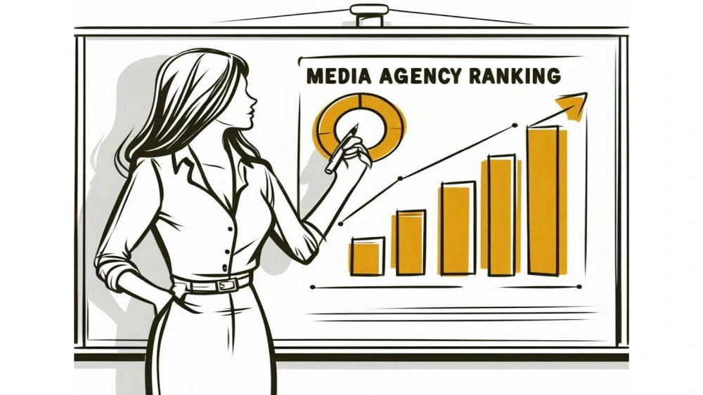 Największe grupy i agencje mediowe w Polsce. Ranking COMvergence